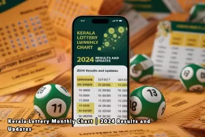 Kerala Lottery Monthly Chart